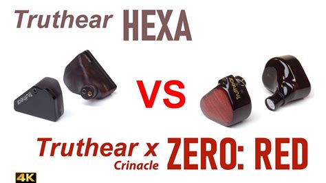Truthear x Crinacle Zero:RED IEM Review. amirm. May 20, 2023. Rate this IEM: 1. Poor (headless panther) Votes: 7 1.9% 2. Not terrible (postman panther) Votes: …